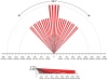 12861_54349