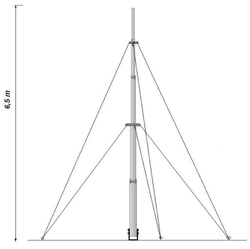 13247_109777