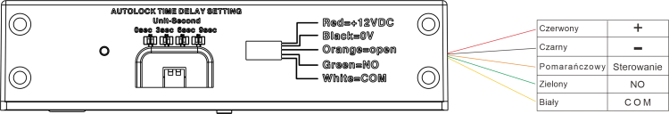 36343_118291