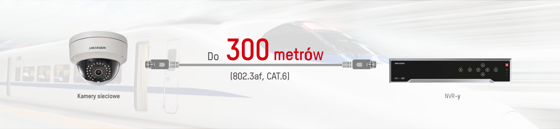 Dodatkowe funkcje VCA