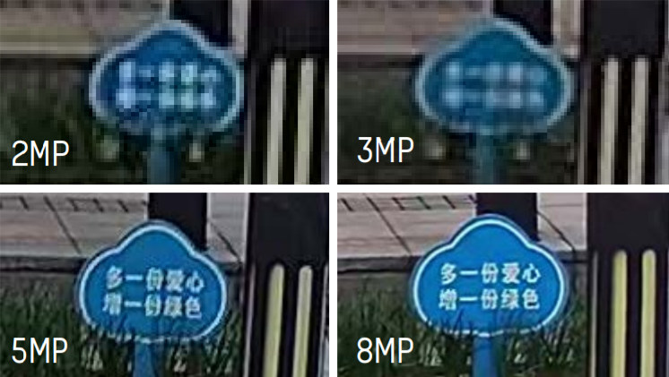 Porównanie rozdzielczości 4K