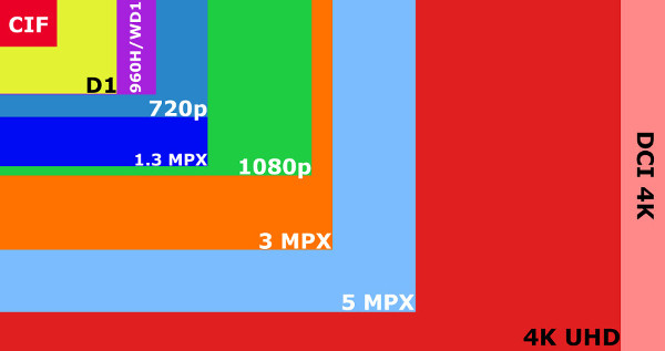 Kliknij i przejdź do artykułu