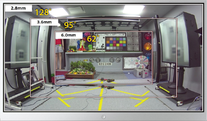 Wiele obiektywów do wyboru