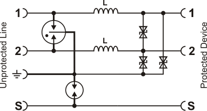 Uproszczony schemat wewnętrzny