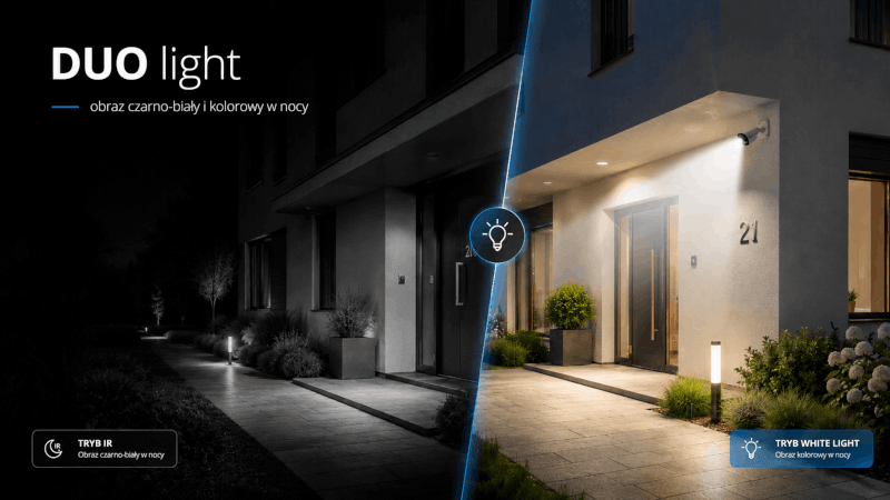 Miniatura Novus DUO light